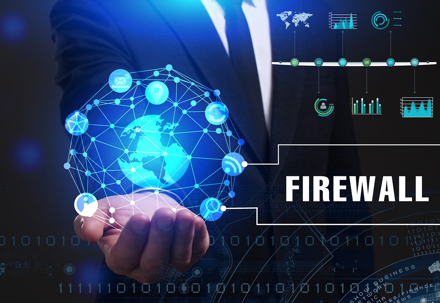 The Different Types Of Firewall Architectures